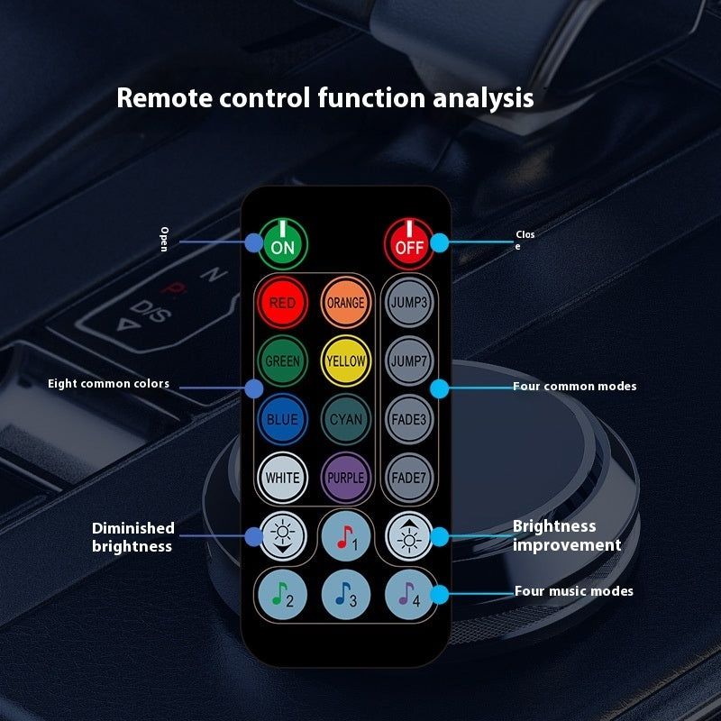 Kurai Mode™ Interior Fiber Optic Light Strip – Multicolor Ambient Kit