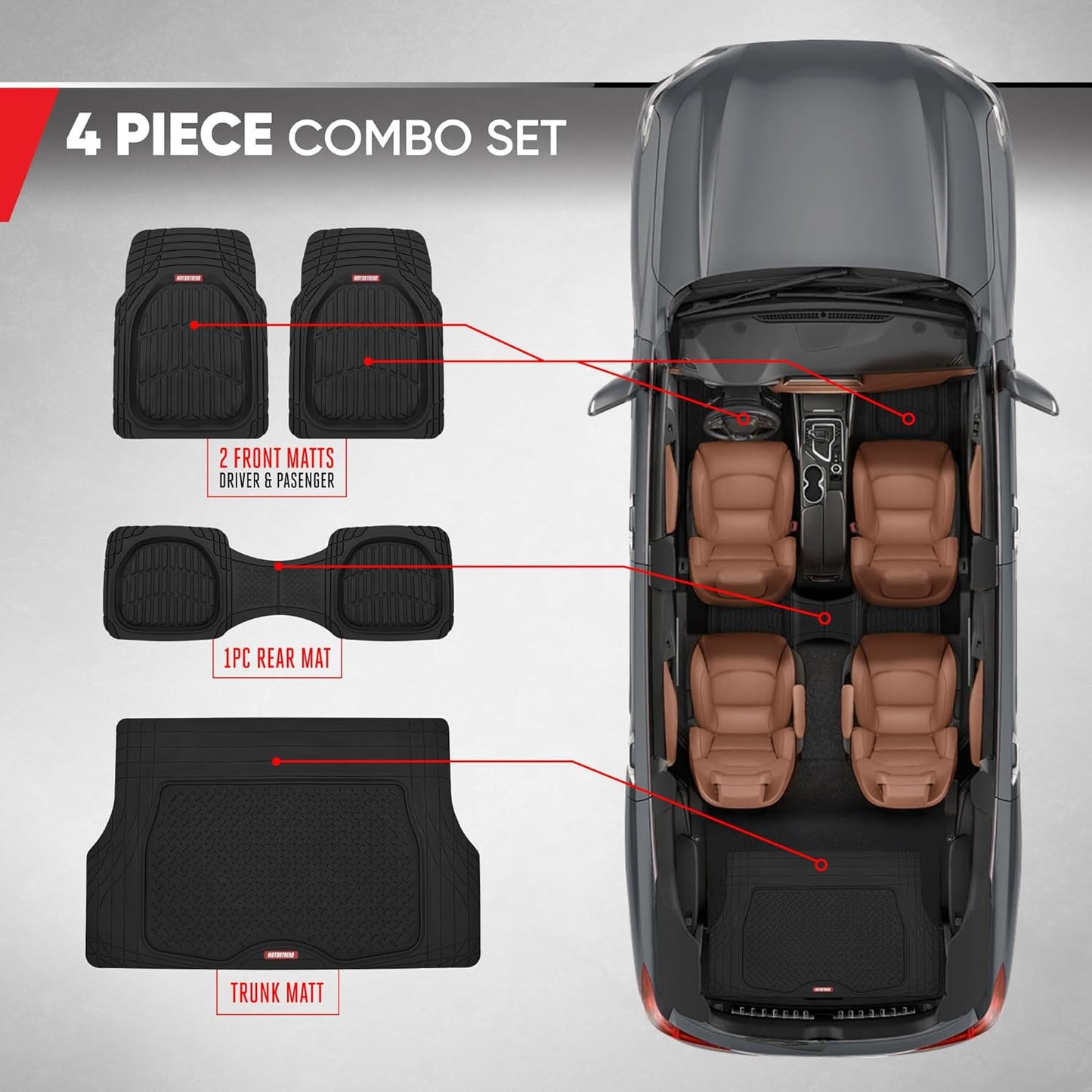 Flextough 4-Piece Heavy Duty Floor Mats for Cars Trucks Suvs, Automotive Floor Mats Car Mats Full Set Front, Rear & Cargo, Trim-To-Fit Semi-Custom Deep Dish All Weather Rubber Mats - Black