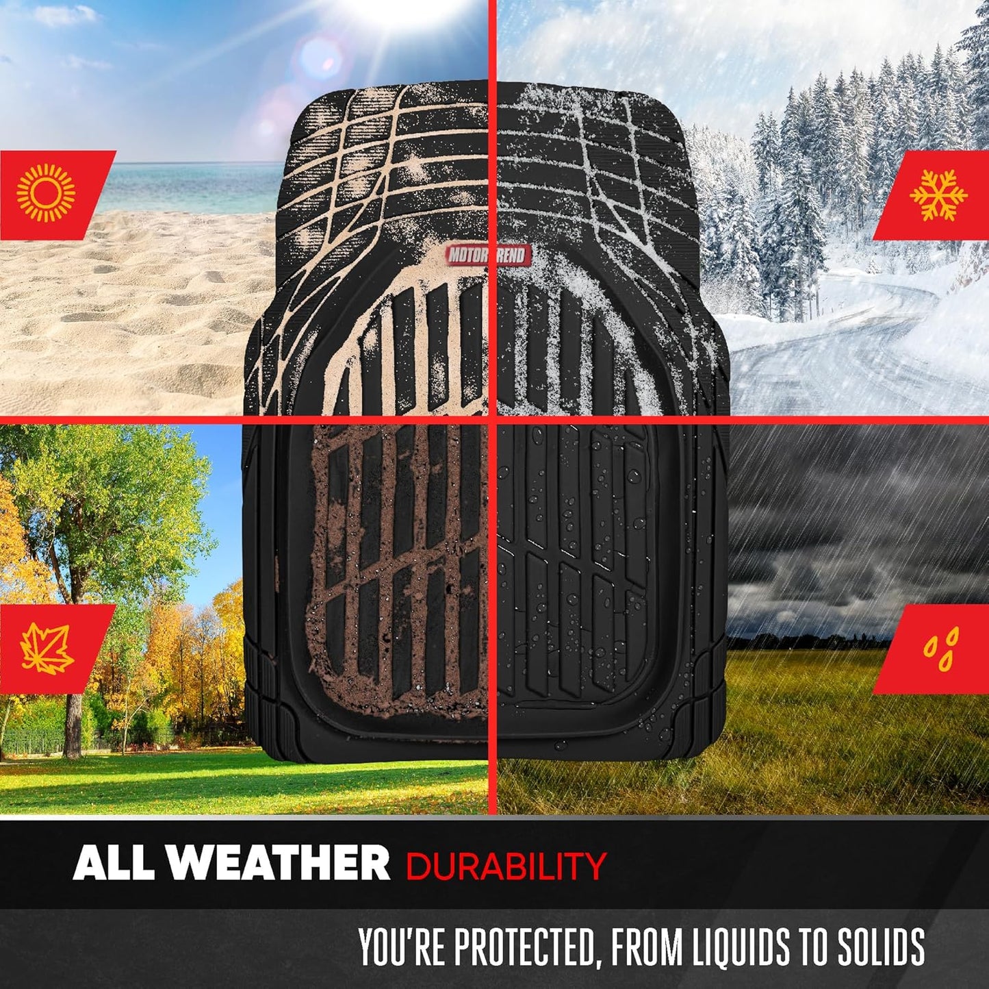 Flextough 4-Piece Heavy Duty Floor Mats for Cars Trucks Suvs, Automotive Floor Mats Car Mats Full Set Front, Rear & Cargo, Trim-To-Fit Semi-Custom Deep Dish All Weather Rubber Mats - Black